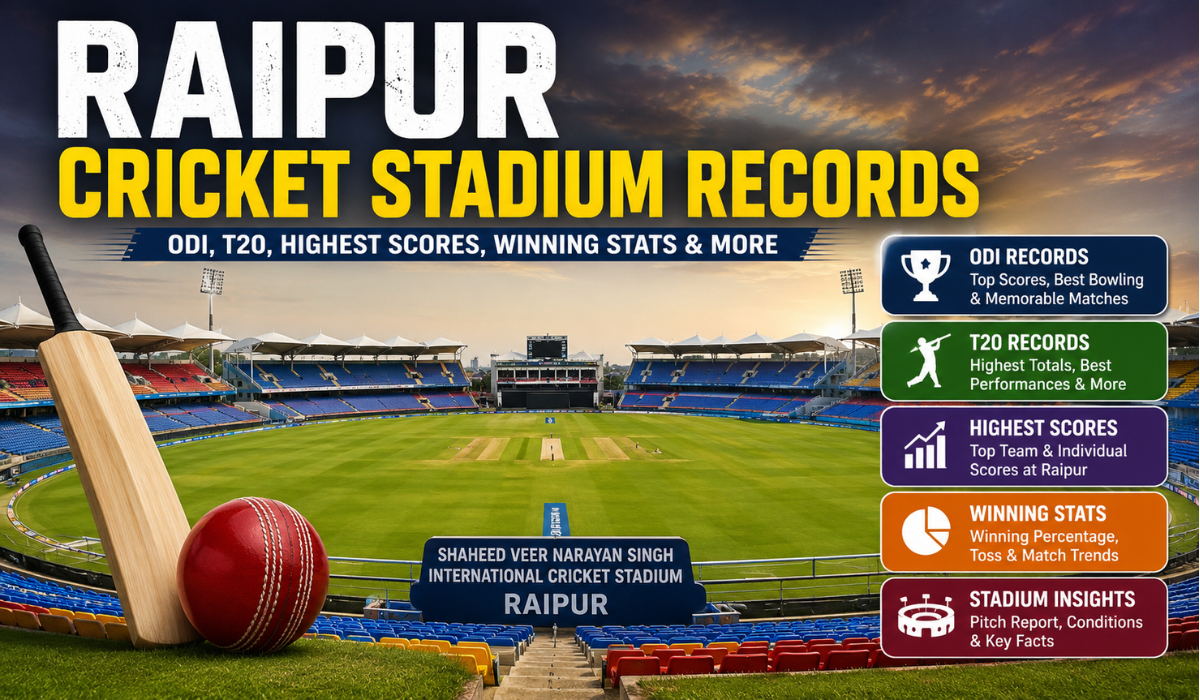 Raipur Cricket Stadium Records