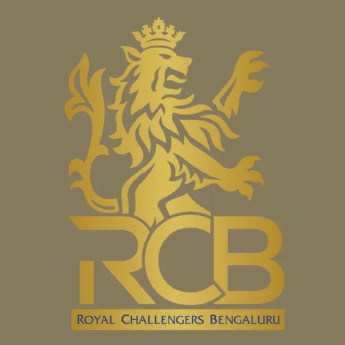 RCB Squad ipl 2026
