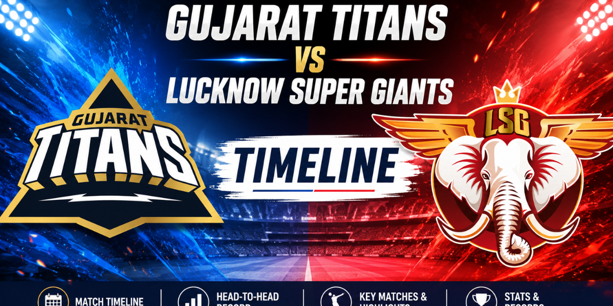Gujarat Titans vs Lucknow Super Giants Timeline: Complete Head-to-Head History