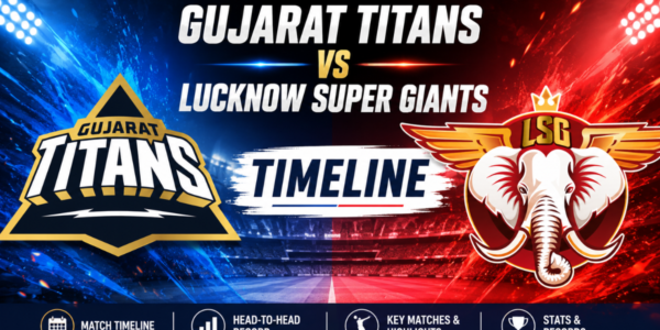 Gujarat Titans vs Lucknow Super Giants Timeline: Complete Head-to-Head History