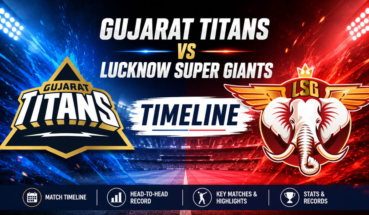 Gujarat Titans vs Lucknow Super Giants Timeline: Complete Head-to-Head History