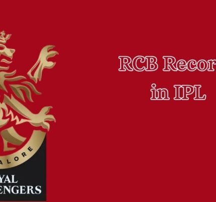 RCB Records in IPL