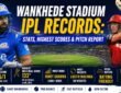 Wankhede Stadium IPL Records: Stats